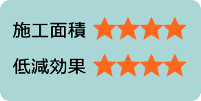 帯状接地100ｍセット～ホクデンセット