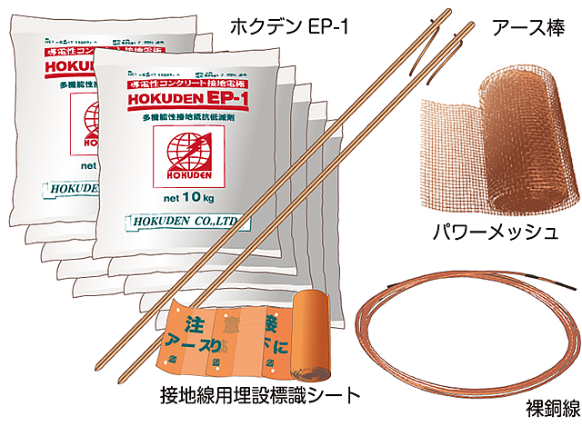 帯状接地10mセット~ホクデンセット